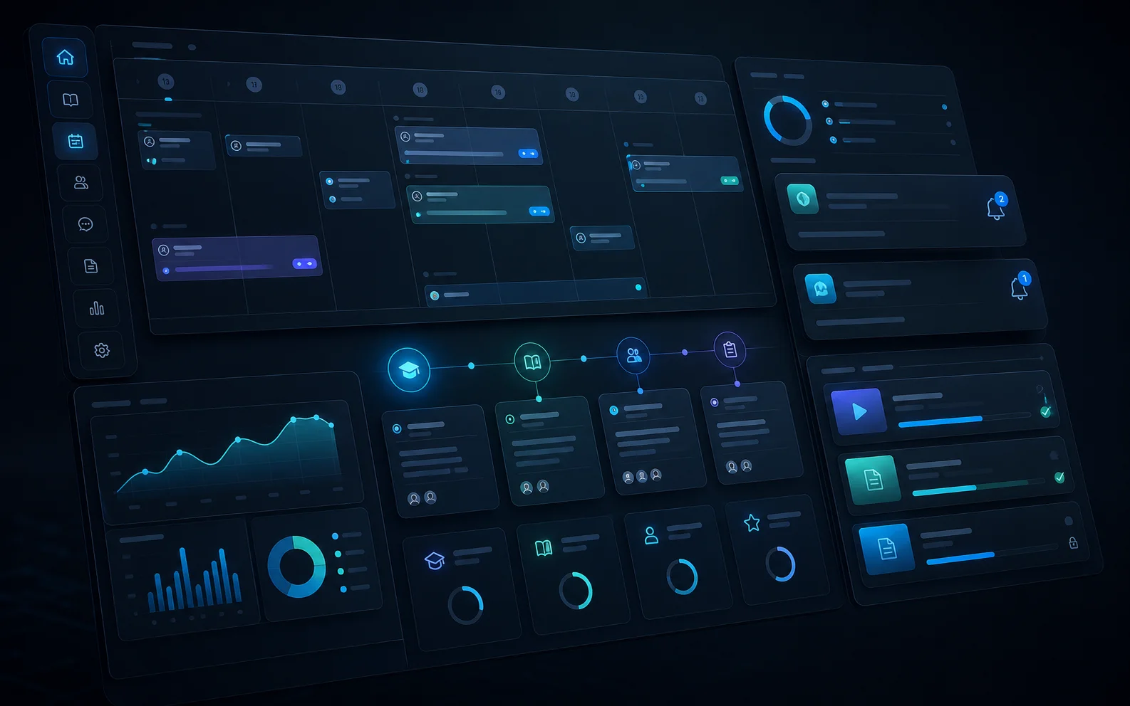 EduClass education dashboard visual